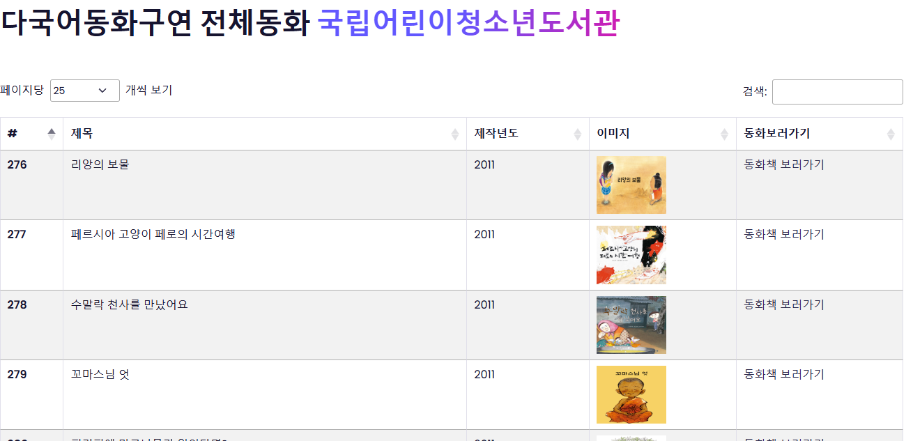 다국어동화구연 전체동화