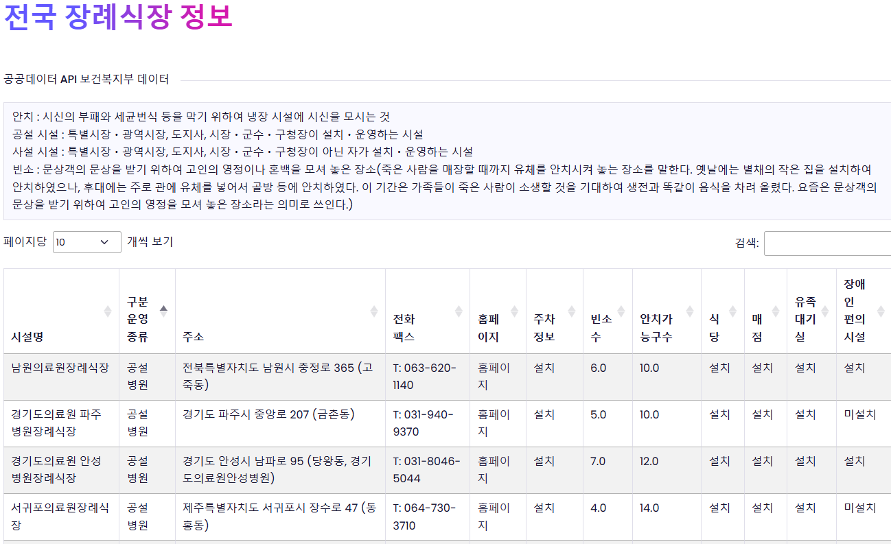 전국 장례식장 정보