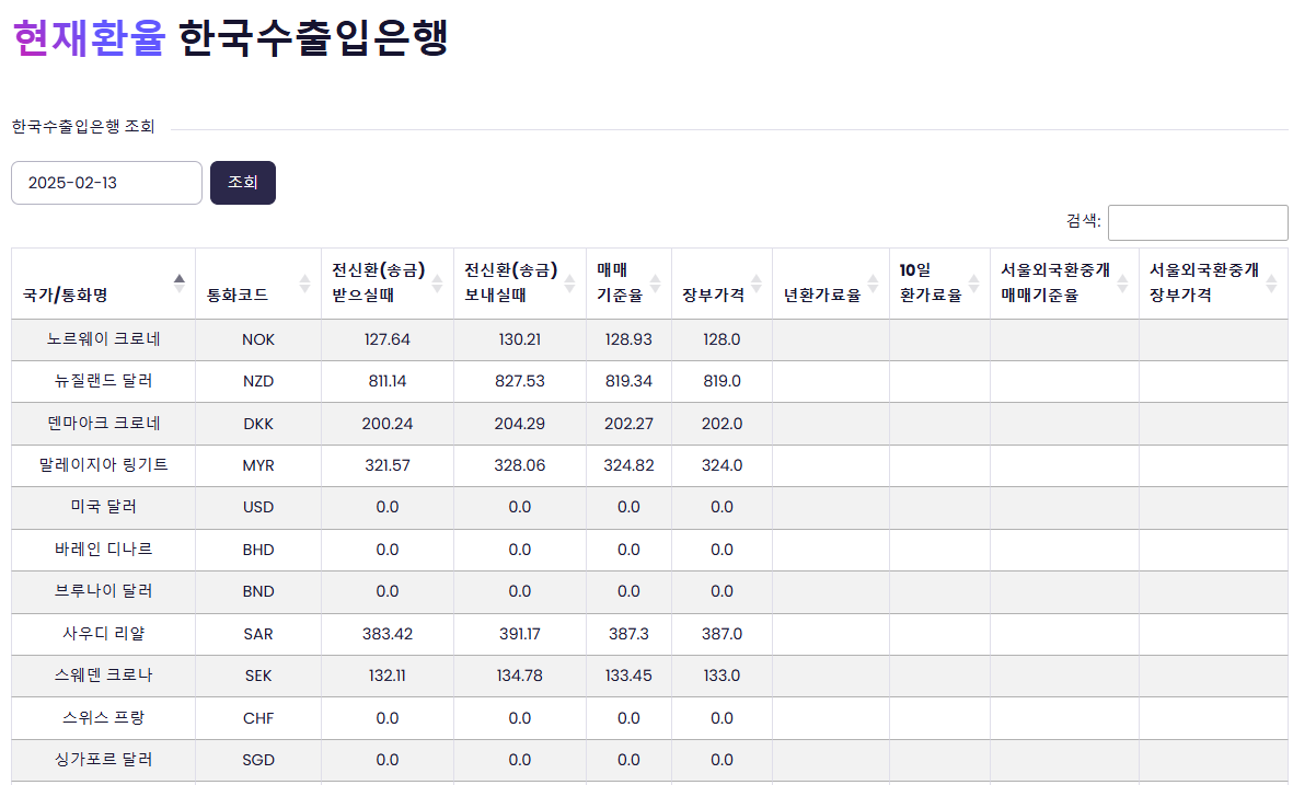 현재환율 조회 한국수출입은행 API