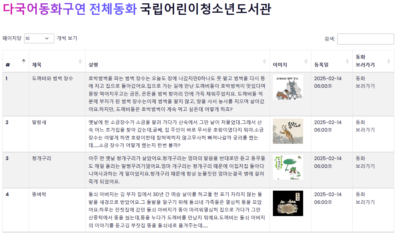 다국어동화구연 전래동화 국립어린이청소년도서관
