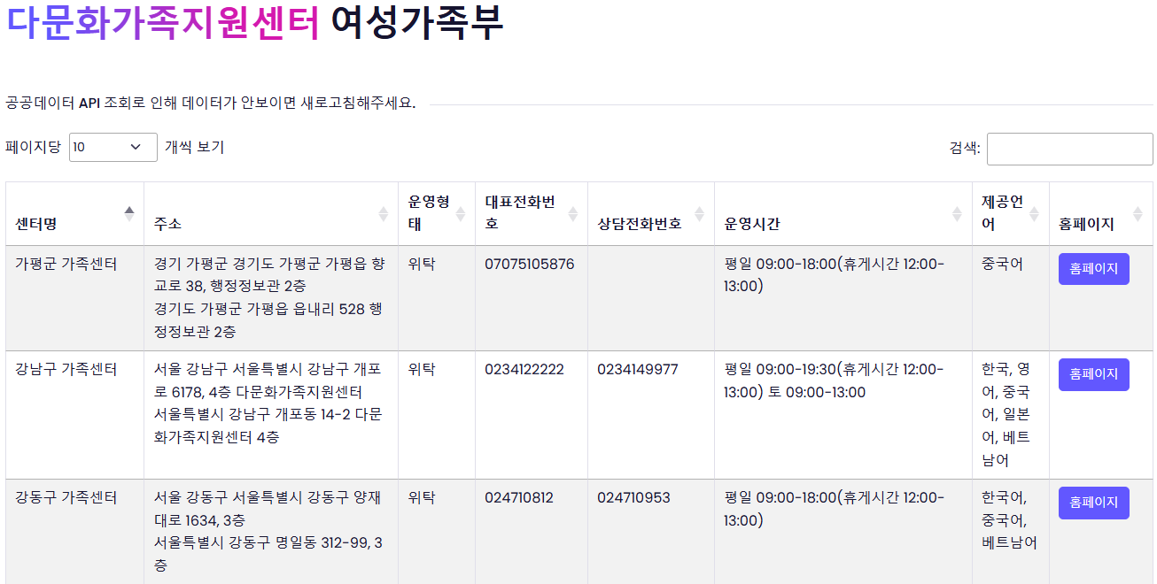 다문화가족지원센터 여성가족부